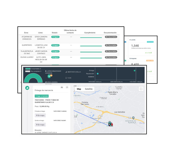 Vistas, KPIs y tableros en Plataforma Opercamp